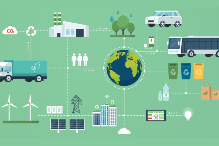 sustainable logistics